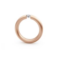 Spannring® Oval 