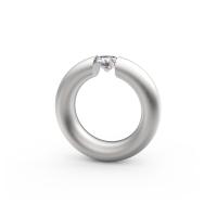 Spannring® Oval 
