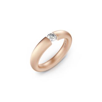 Spannring® Oval 