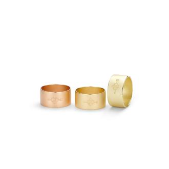 Ring Signature