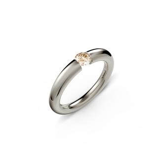 Spannring® Verlauf