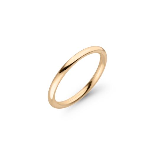 Schaffrath - PATCHMATCH Ring