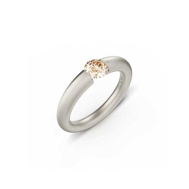 Spannring® Verlauf