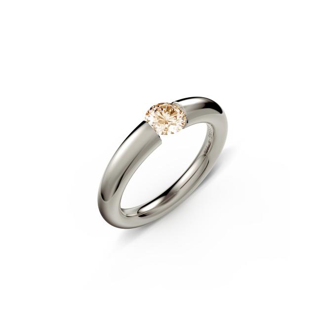 Spannring® Verlauf