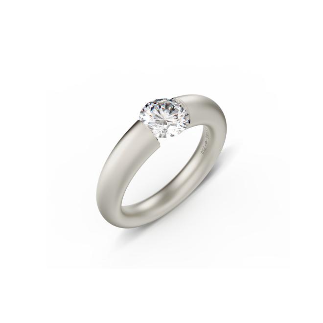 Spannring® Verlauf
