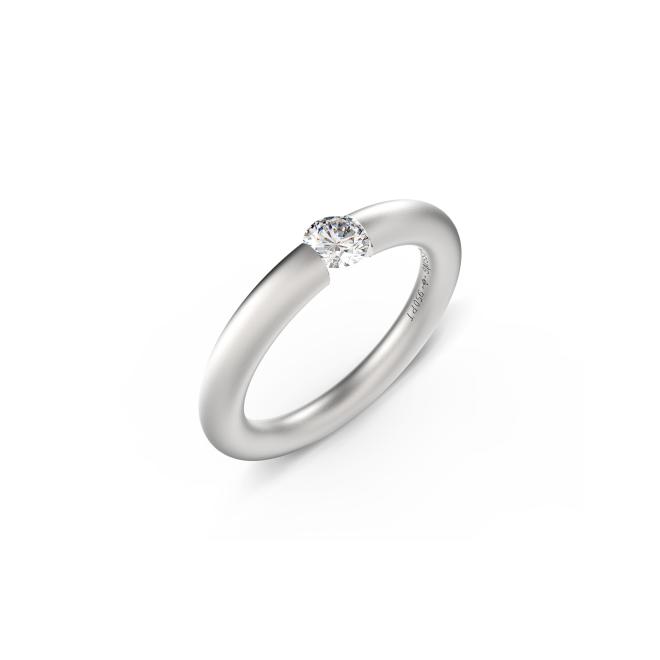 Spannring® Rund