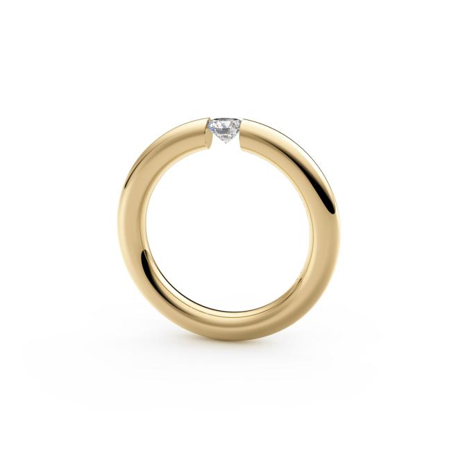 Spannring Rund