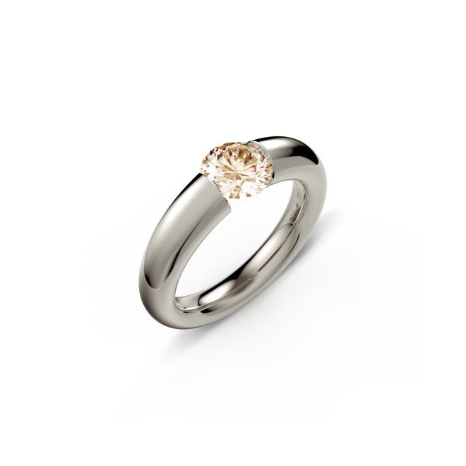 Spannring® Verlauf