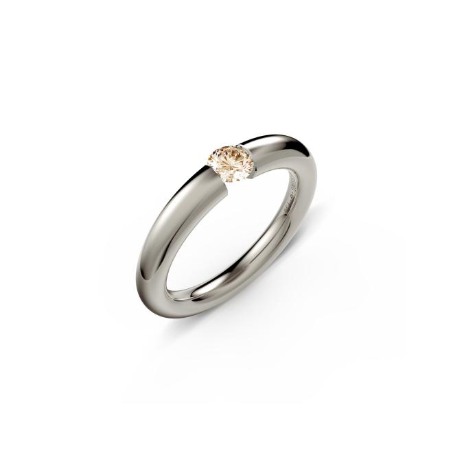 Spannring® Verlauf