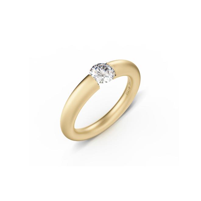 Spannring® Verlauf
